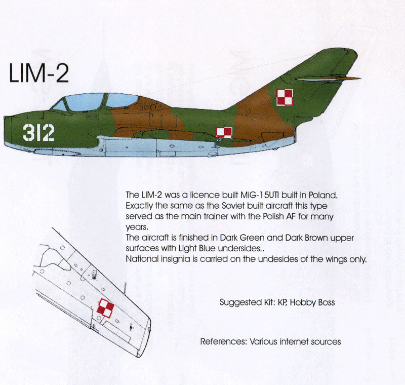 Blackbird BMD72011 1:72 Exotic MiG's Part 1