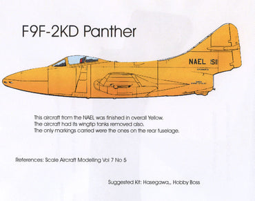 Blackbird BMD72013 1:72 Grumman Panthers & Cougars