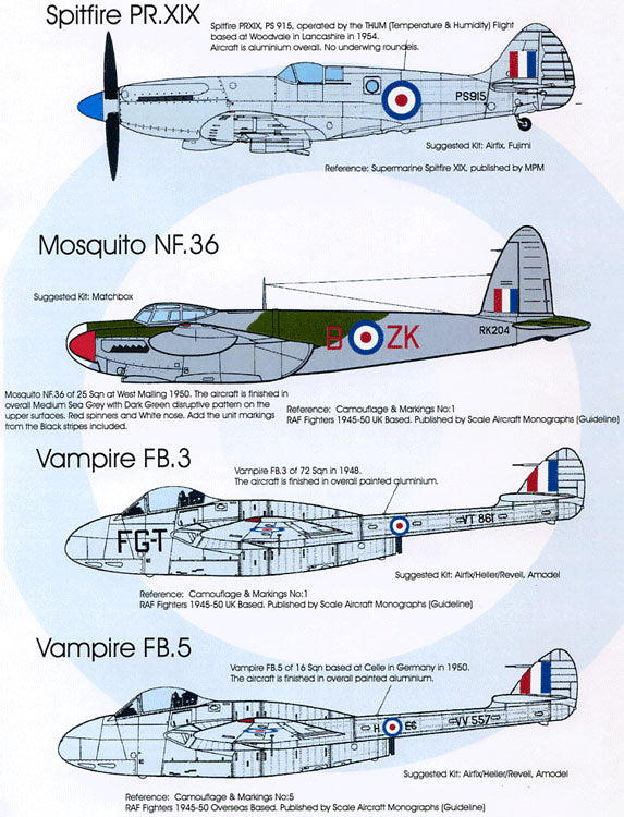 Blackbird BMD72019 1:72 Post War RAF Part 1