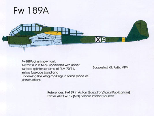 Blackbird BMD72021 1:72 WWII Bulgarian Air Force