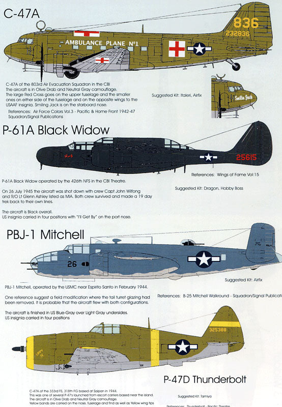 Blackbird Models BMD72042 1:72 Far East Air War