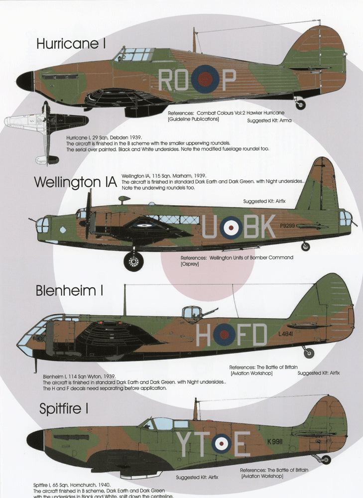 Blackbird Models BMD72052 1:72 Early War RAF Pt:1