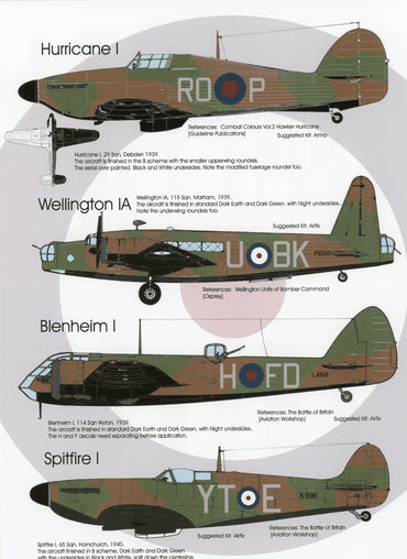 Blackbird Models BMD72052 1:72 Early War RAF Pt:1