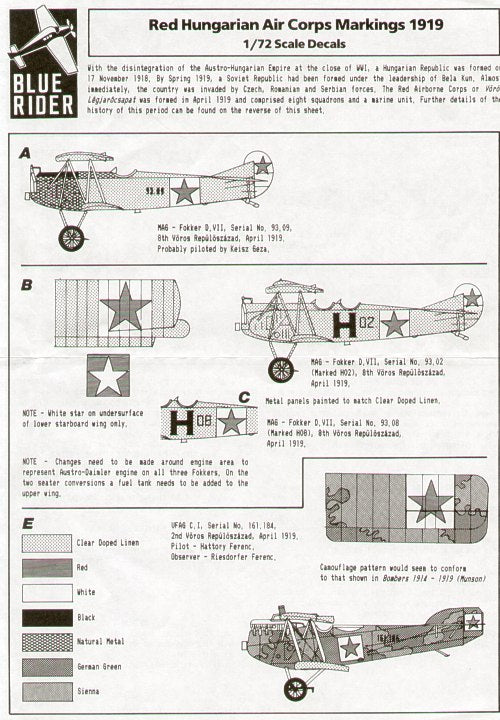 Blue Rider BR204 1:72 1919 Red Hungarian Air Corps