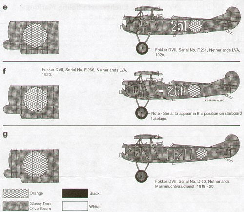 Blue Rider BR212 1:72 WWI Dutch