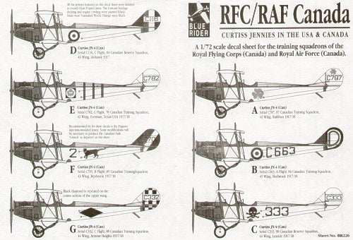 Blue Rider BR226 1:72 Curtiss Jennies in the USA and Canada