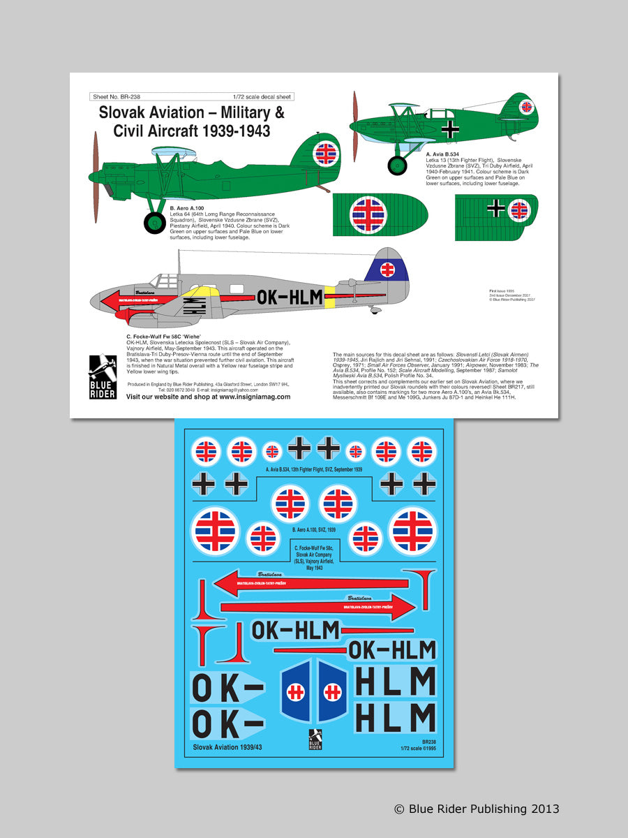 Blue Rider BR238 1:72 Slovak Aviation