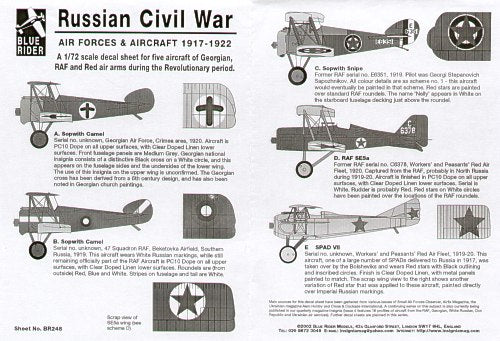 Blue Rider BR248 1:72 Soviet Civil War 1917-22