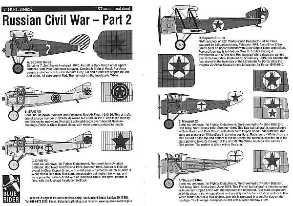 Blue Rider BR252 1:72 Soviet Civil War 1917-22 Part 2