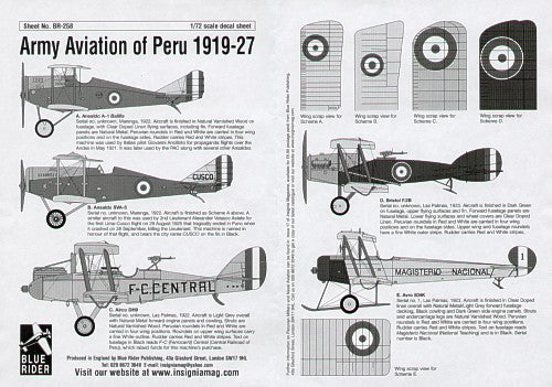 Blue Rider BR258 1:72 Peruvian Army Aviation 1919-27