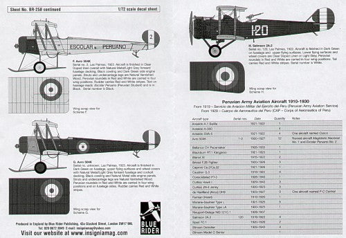 Blue Rider BR258 1:72 Peruvian Army Aviation 1919-27