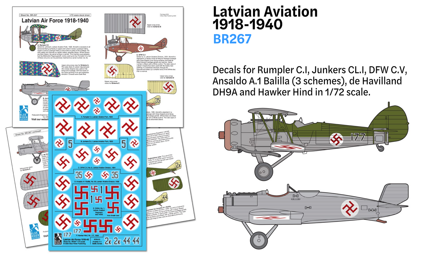 Blue Rider BR267 1:72 Latvian Air Force 1918-1940