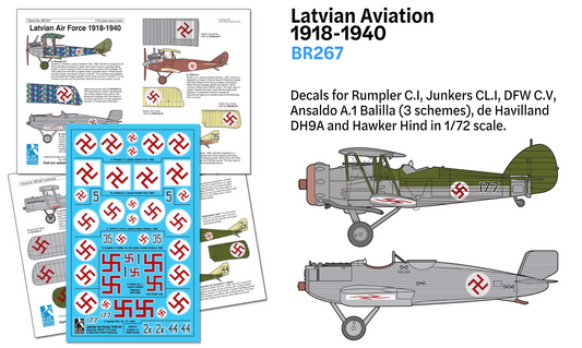 Blue Rider BR267 1:72 Latvian Air Force 1918-1940