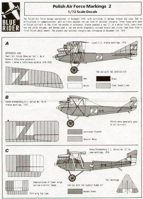 Blue Rider BR401 1:72 1918 Polish Air Force Markings 2