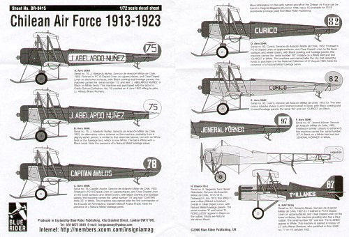 Blue Rider BR415 1:72 Chilean Air Force 1913-23