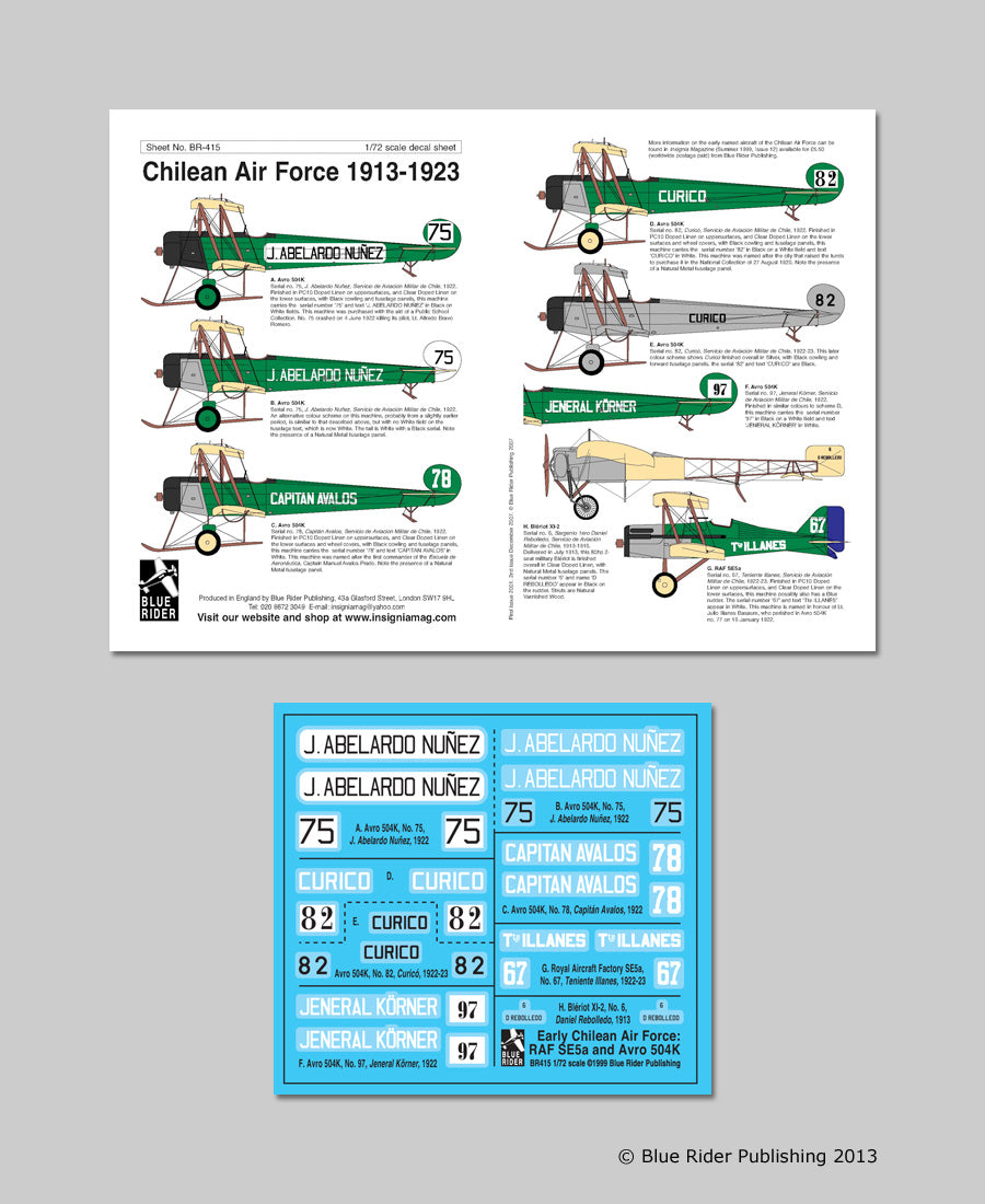 Blue Rider BR415 1:72 Chilean Air Force 1913-23
