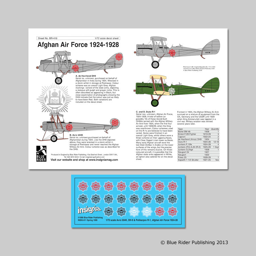 Blue Rider BR418 1:72 Afghan Air Force
