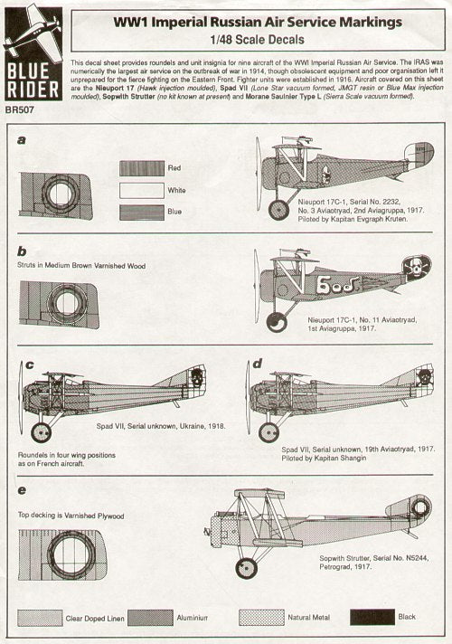 Blue Rider BR507 1:48 Imperial Soviet WWI Nieuport N.17C-1