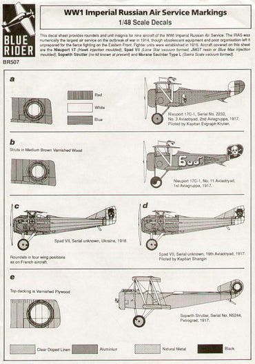 Blue Rider BR507 1:48 Imperial Soviet WWI Nieuport N.17C-1