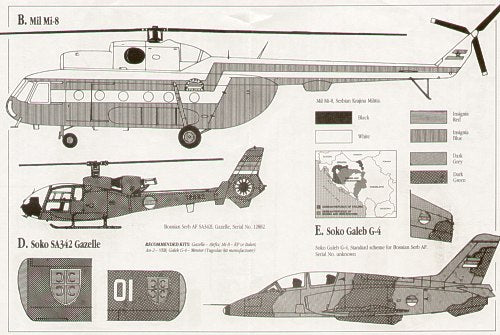 Blue Rider BR803 1:72 Serbian Air Forces 1991/92