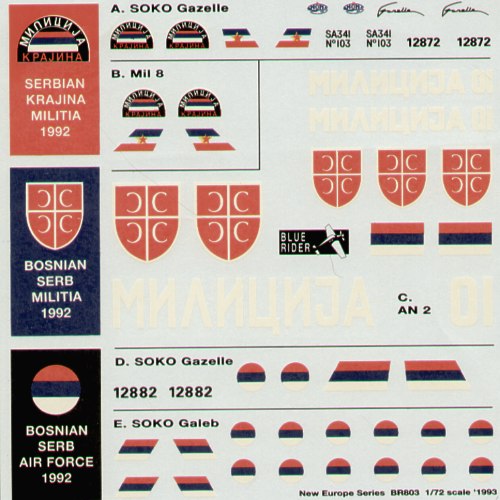 Blue Rider BR803 1:72 Serbian Air Forces 1991/92