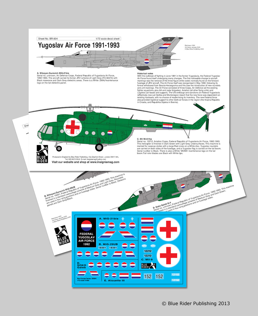 Blue Rider BR804 1:72 Yugoslav Air Force