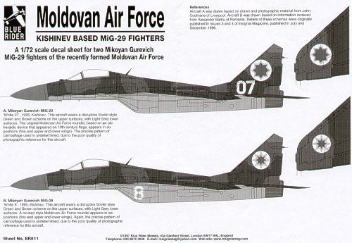 Blue Rider BR811 1:72 Mikoyan MiG-29