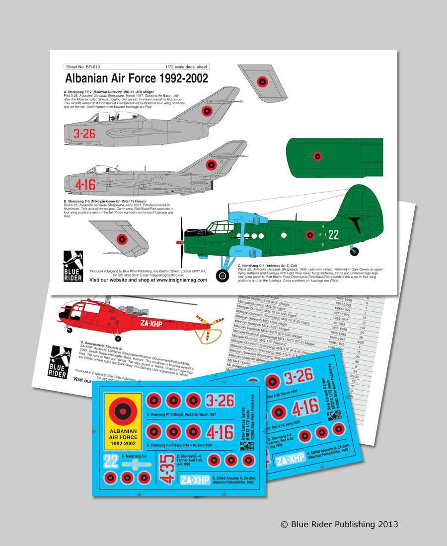 Blue Rider BR813 1:72 Albanian Air Force 1992-2000 Decals