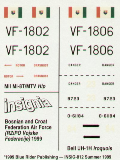 Blue Rider BR815 1:72 Bosnian and Croat Federation Air Force 1998-99