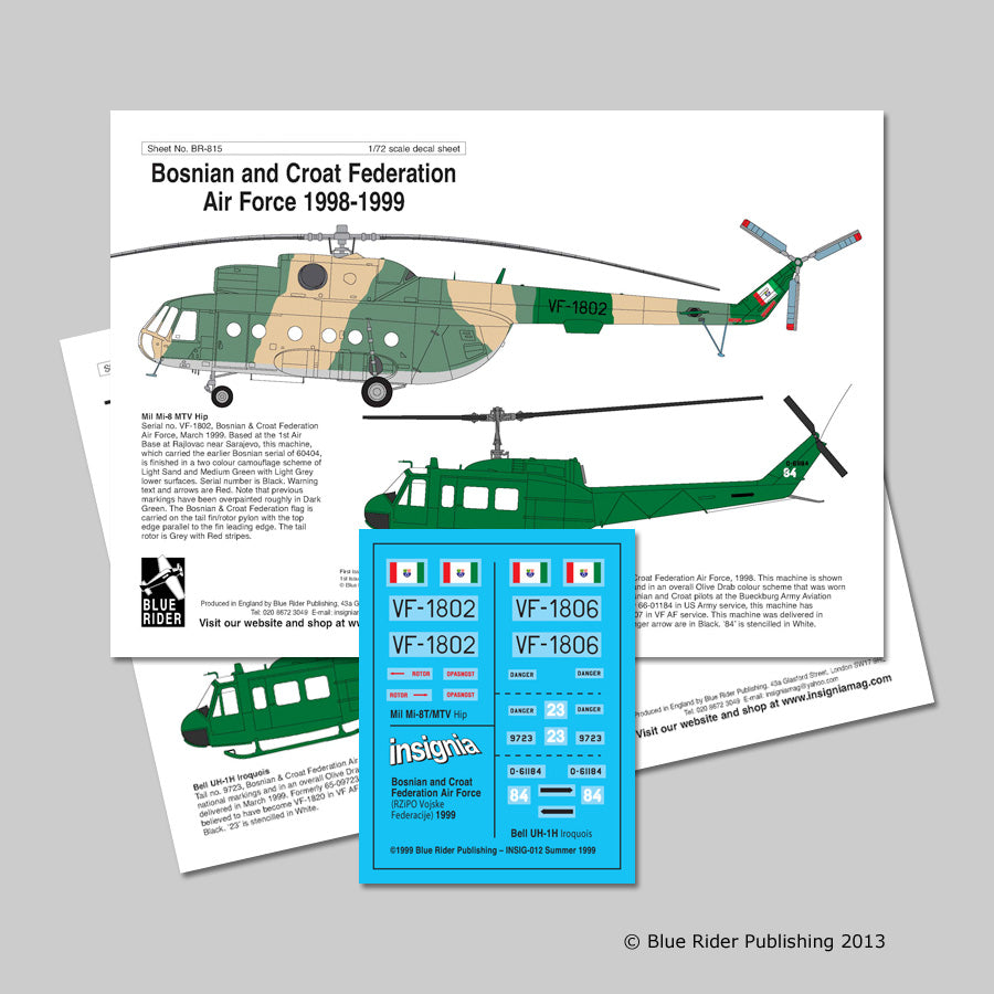 Blue Rider BR815 1:72 Bosnian and Croat Federation Air Force 1998-99