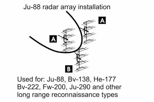 Brengun BRL48099 1:48 FUG-200 photoetched set of German plane radar Antennae
