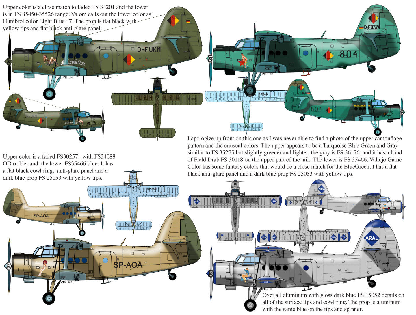 Bombshell BS48017 1:48 Antonov An-2 'Colt' Warsaw Pact Girls Gone Wild