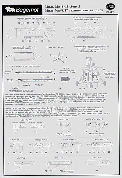 Begemot BT35-001 1:35 Mil Mi-8MT/Mi-17 Hip-H Helicopter Full stencil data