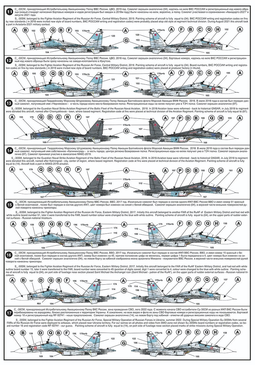 Begemot BT144006 1:144 Sukhoi Su-30SM Flankers Decal Set
