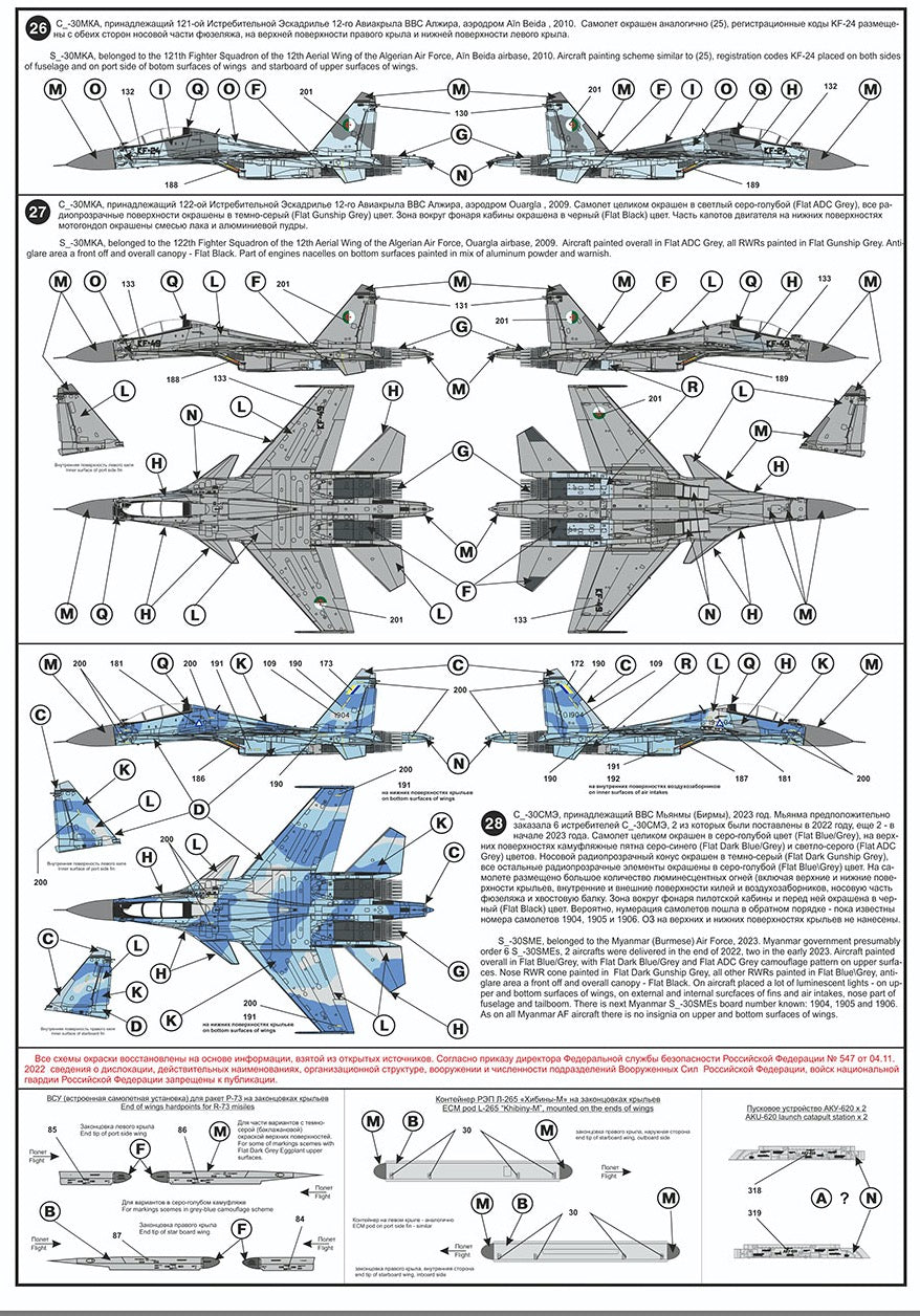 Begemot BT144006 1:144 Sukhoi Su-30SM Flankers Decal Set