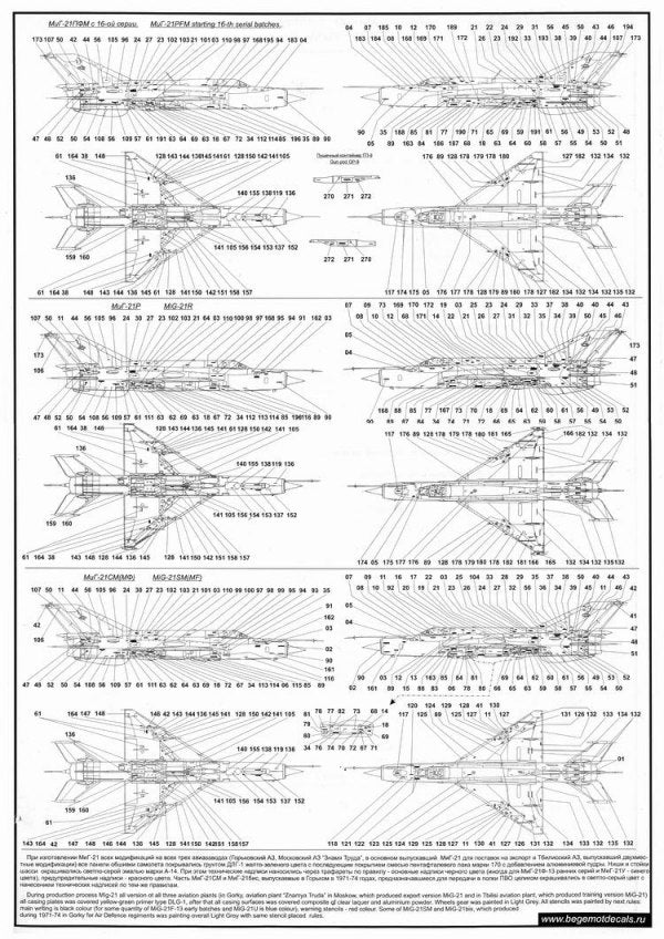 Begemot BT32001 1:32 Mikoyan MiG-21 Stencil Data