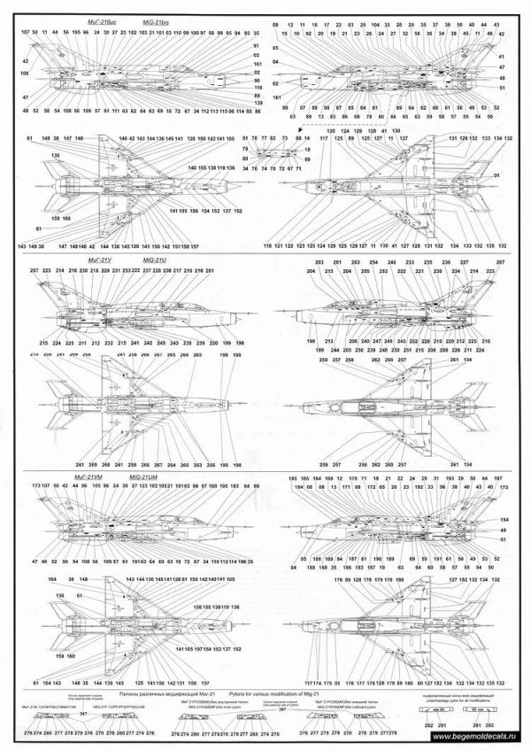 Begemot BT32001 1:32 Mikoyan MiG-21 Stencil Data