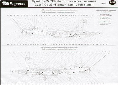 Begemot BT32002 1:32 Sukhoi Su-27 Flanker family