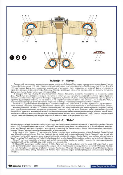 Begemot BT32004 1:32 Nieuport N.11 'Bebe' Russia in WWI