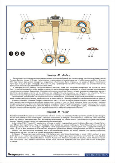 Begemot BT32004 1:32 Nieuport N.11 'Bebe' Russia in WWI