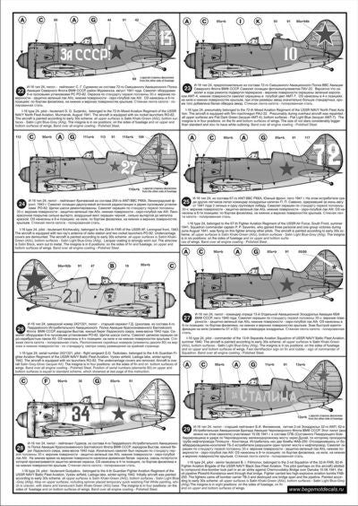 Begemot BT32007 1:32 Polikarpov I-16 Family Decal Set