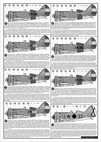 Begemot BT32007 1:32 Polikarpov I-16 Family Decal Set