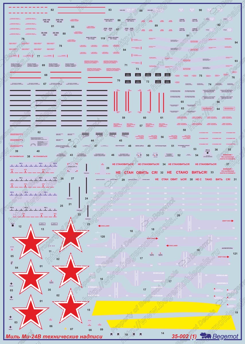 Begemot BT35-002 1:35 Mil Mi-24V stencil data full helicopter set