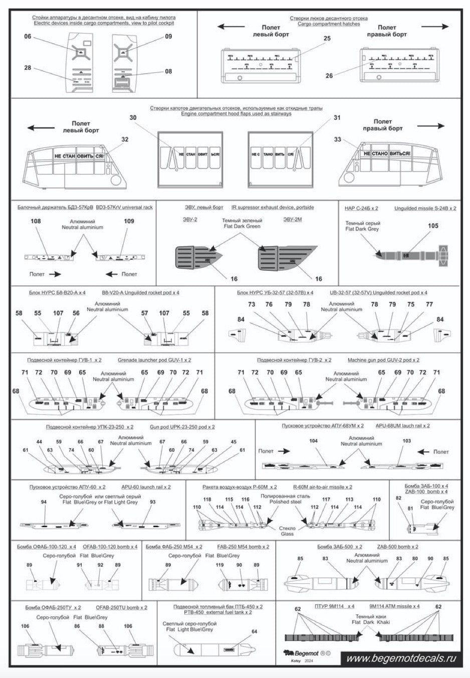 Begemot BT35-002 1:35 Mil Mi-24V stencil data full helicopter set