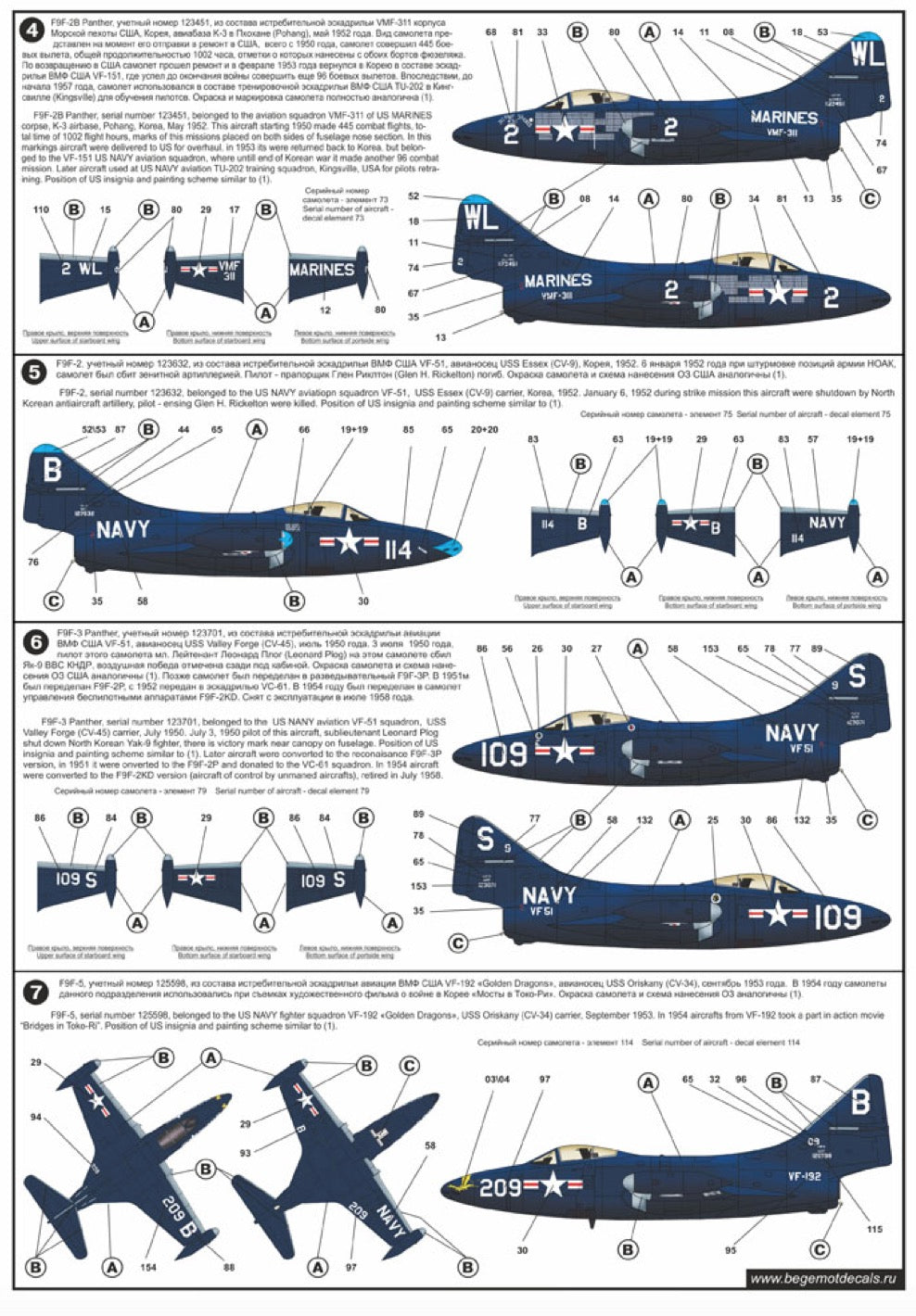 Begemot BT48032 1:48 Grumman F9F Panther Decal Set