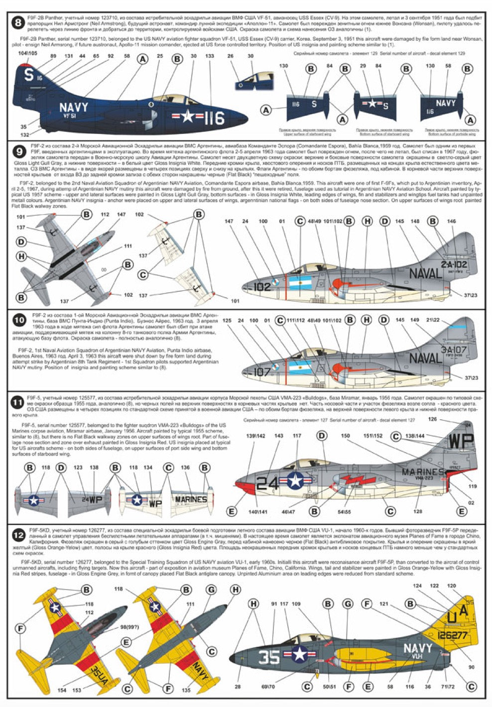 Begemot BT48032 1:48 Grumman F9F Panther Decal Set