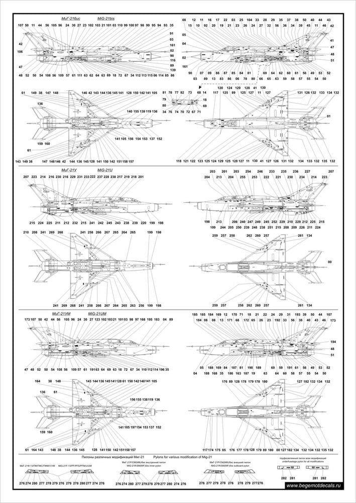 Begemot BT48003 1:48 Mikoyan MiG-21 Fishbed complete stencil data