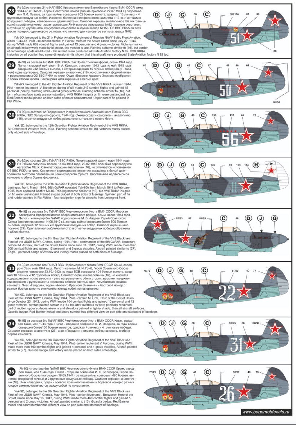 Begemot BT48049 1:48 Yakovlev Yak-9 Family Decal Set