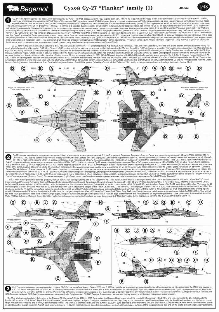 Begemot BT48004 1:48 Sukhoi Su-27 Flanker family Part 1.