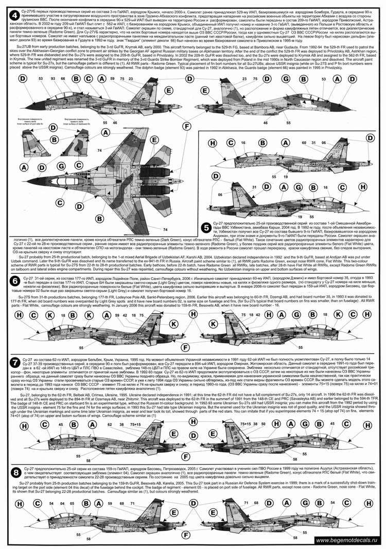 Begemot BT48004 1:48 Sukhoi Su-27 Flanker family Part 1.